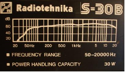 radiotechnika.JPG