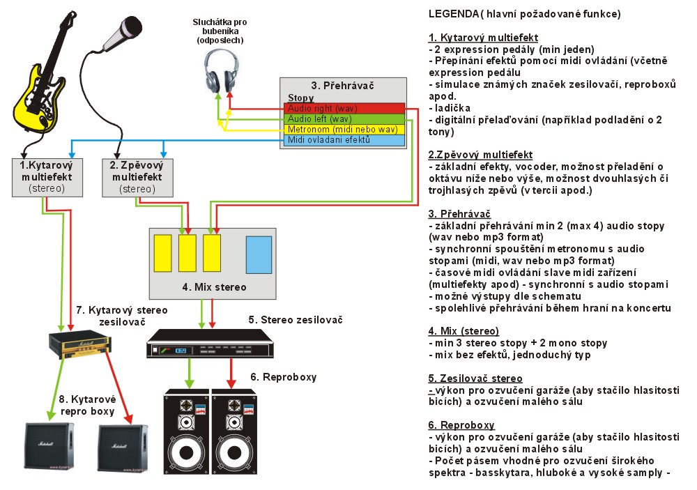 Schema 2.jpg