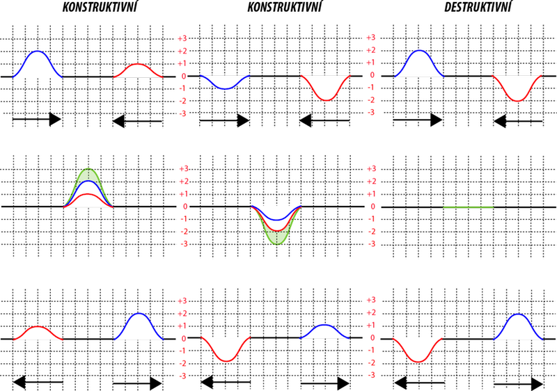 KonstrDestr_800x600.png