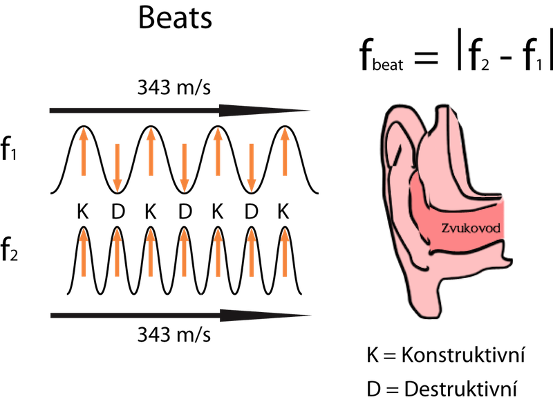 Beats2_800x600.png