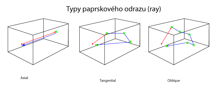 REflec_in-encl.png