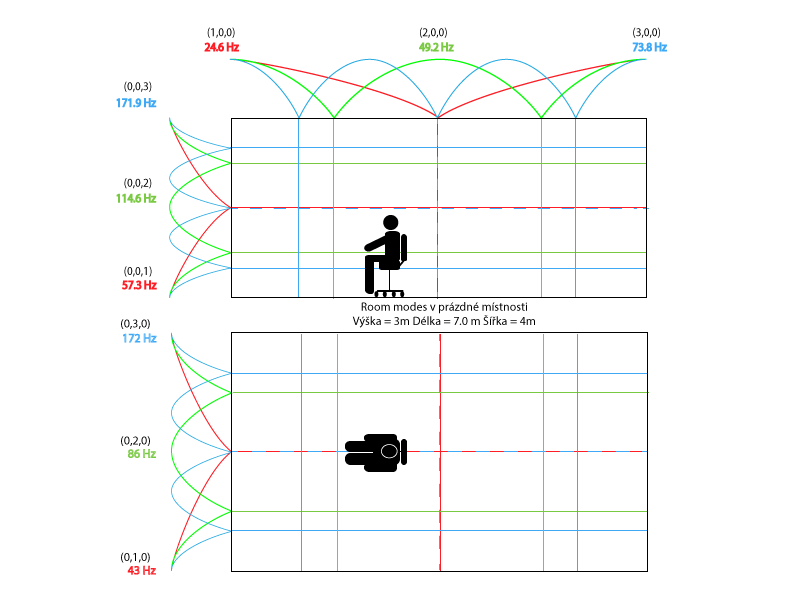 Room_Modes_2.png