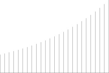 exponencialna postupnost strun.jpg