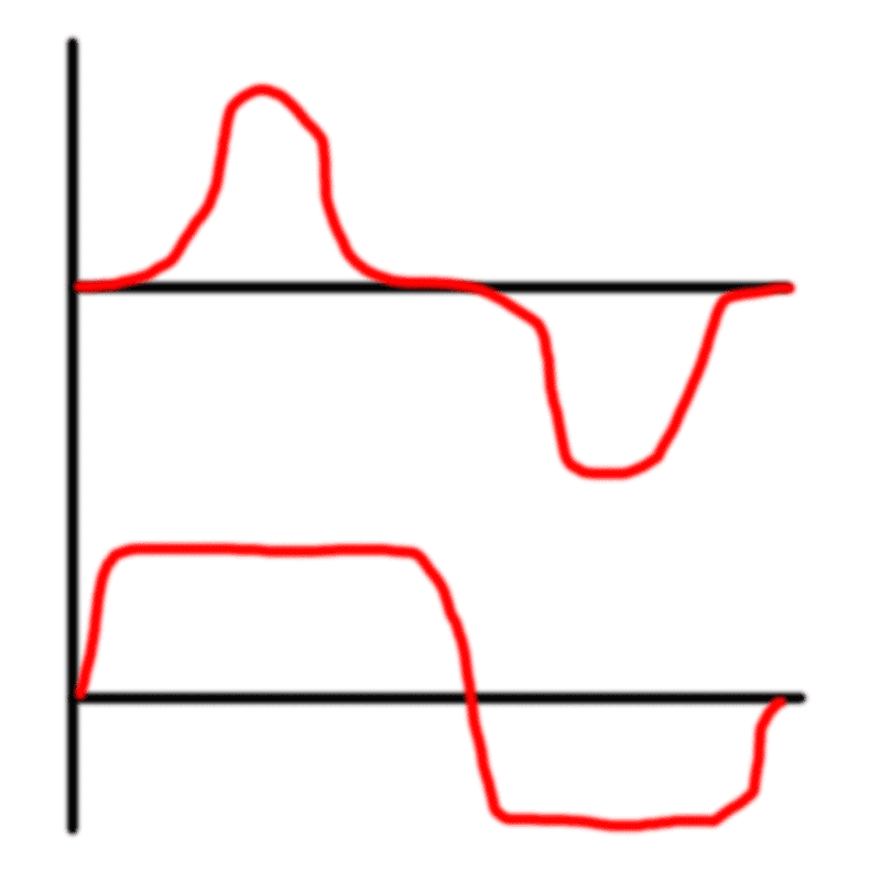 graf.gif