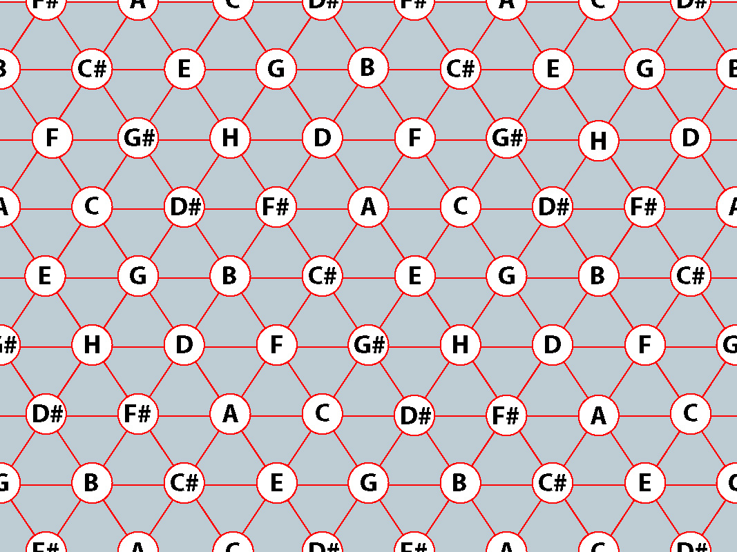 chords-01.jpg