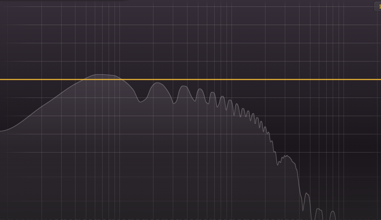 Sine saturation .png