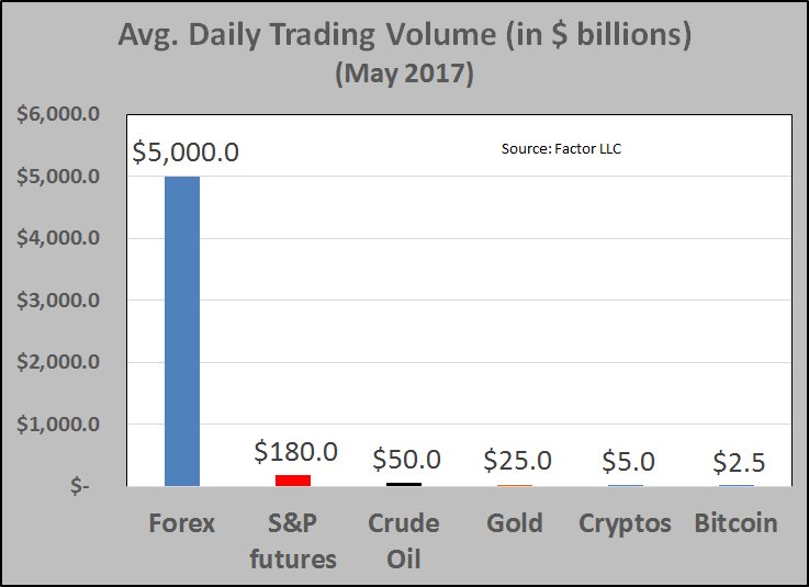 av_trading_vol_2017.jpg