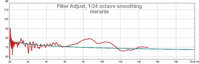 meranie.jpg