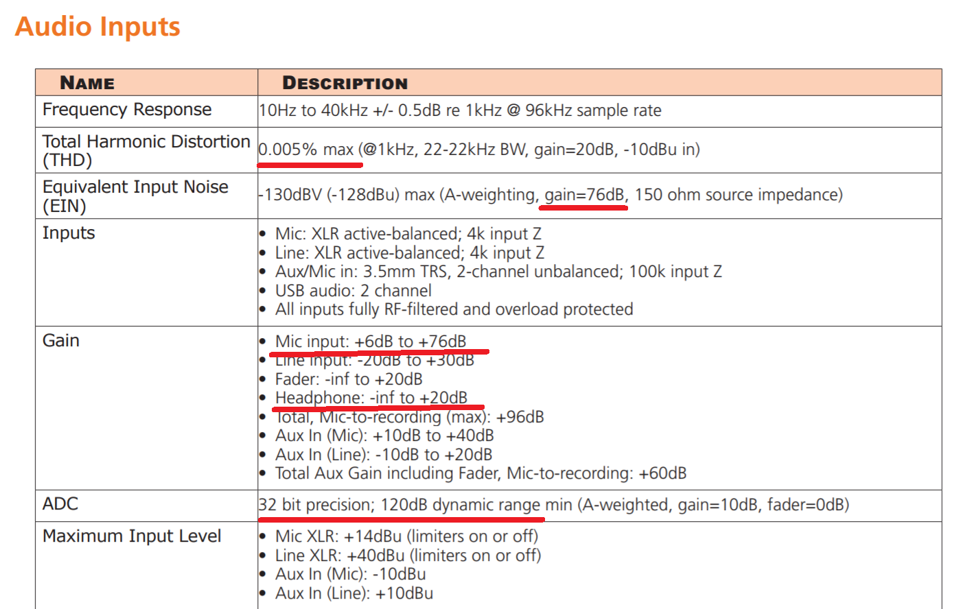MixPre-3  AUDIO INPUTS.png