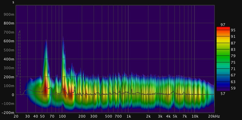 EVE audio na stole.jpg