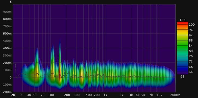 PSI audio vzadu na stojanoch.jpg