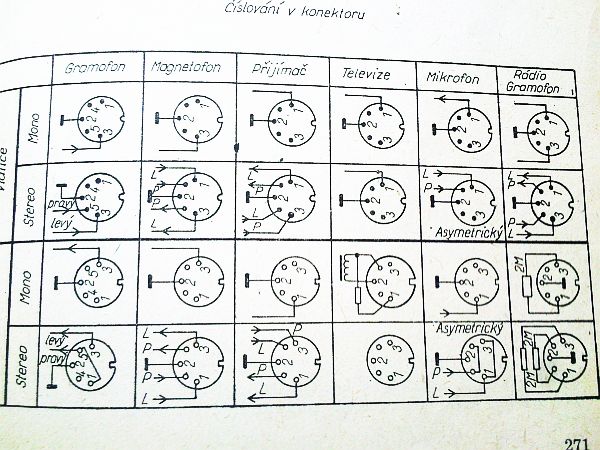 Zapojení DIN konektorů.jpg