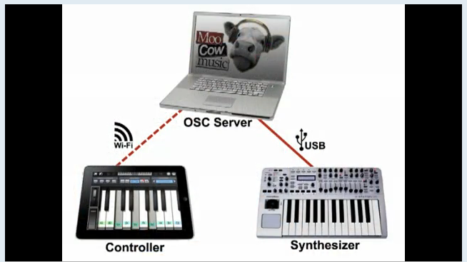 Screen shot 2010-05-23 at 7.54.38 PM.png